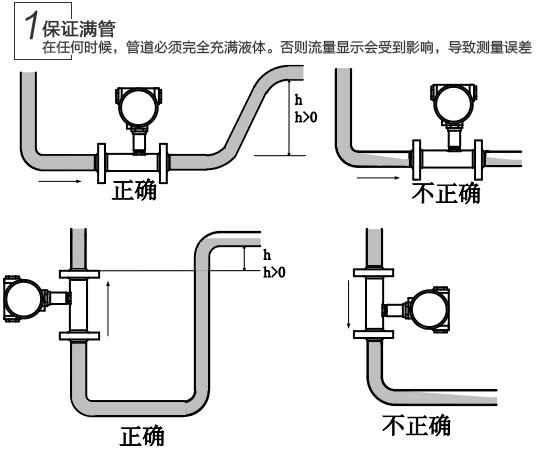 1649399144167041.jpg anzhuang.jpg