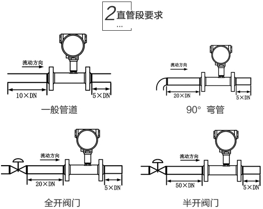 1649399152165455.jpg anzhuang1.jpg