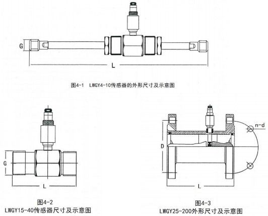 蜜桃网站入口在线进入外形圖