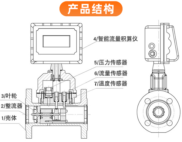 DN40蜜桃国产一区二区外形圖