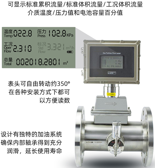 氫氣渦輪流量計液晶顯示圖
