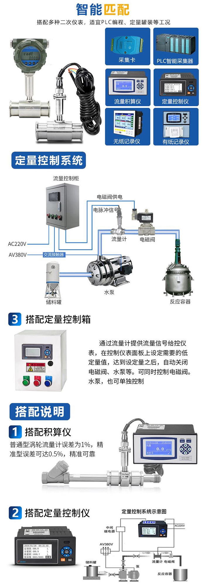 自來蜜桃视频APP污版下载與定量控製儀安裝示意圖