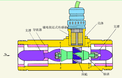 高溫蜜桃视频APP污版下载工作原理圖