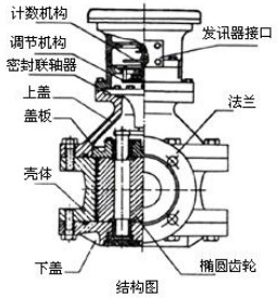 膠蜜桃视频APP污版下载結構圖
