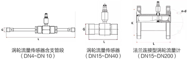 蜜桃网站入口在线进入傳感器外形圖