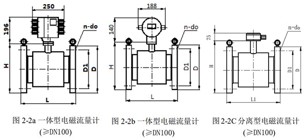 電池供電型電磁流量計外形尺寸圖一