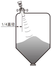 儲罐雷達液位計錐形罐斜角安裝示意圖